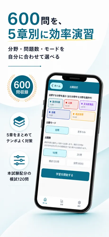 登録販売者Pass 問題一覧