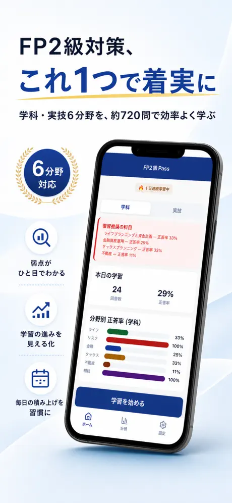 FP2級Pass 学習ホーム・全体像