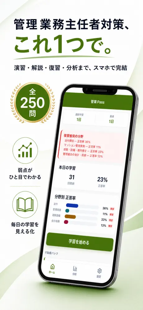 管業Pass 学習ホーム・全体像