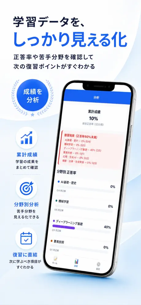 G検定Pass 掲載画面 6