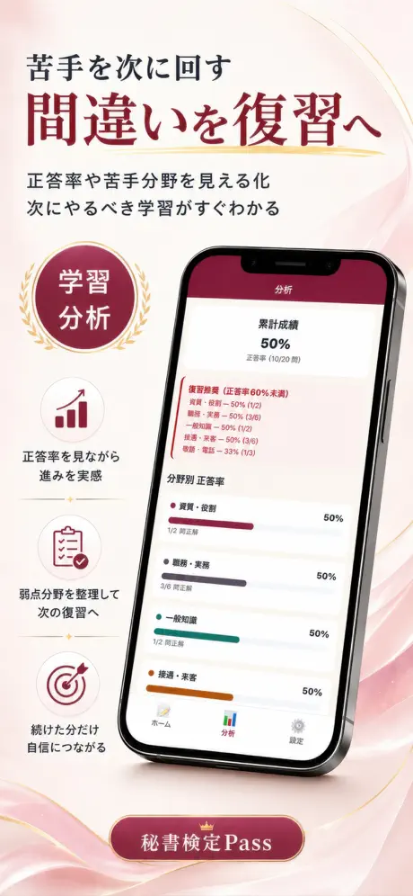 秘書検定Pass 掲載画面 6