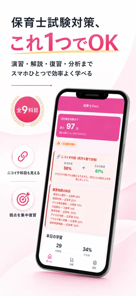 保育士Pass 学習ホーム・全体像