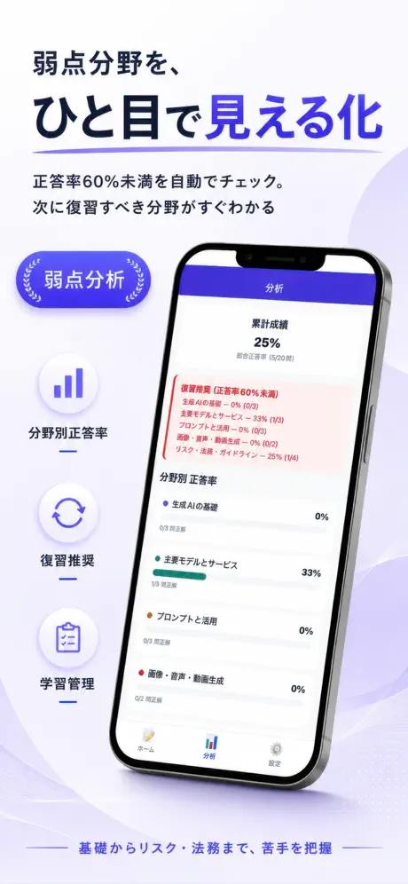 生成AIパスポートPass 掲載画面 6