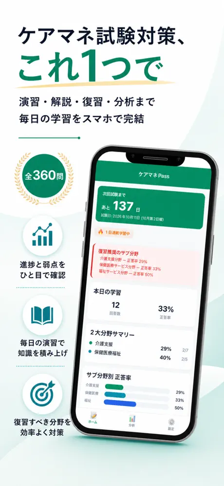 ケアマネPass(介護支援専門員) 学習ホーム・全体像