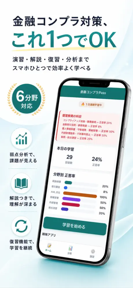 金融コンプラPass 掲載画面 1