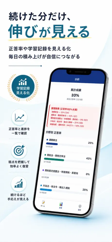 通関士Pass 掲載画面 6