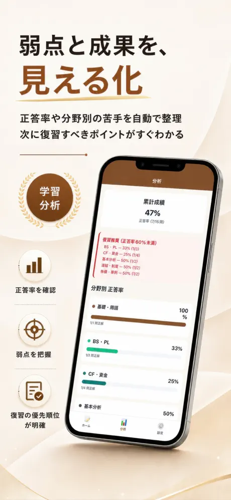 ビジネス会計Pass 掲載画面 6