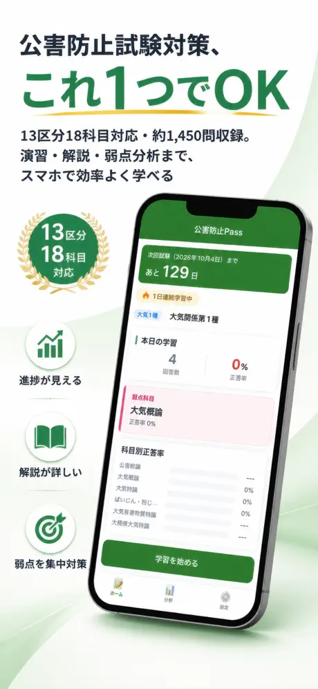 公害防止Pass 掲載画面 1