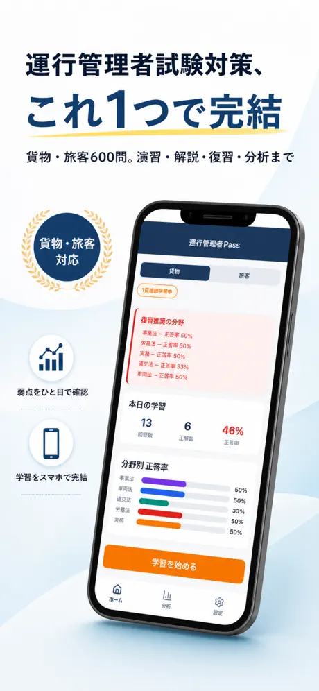運行管理者Pass(貨物・旅客) 学習ホーム・全体像