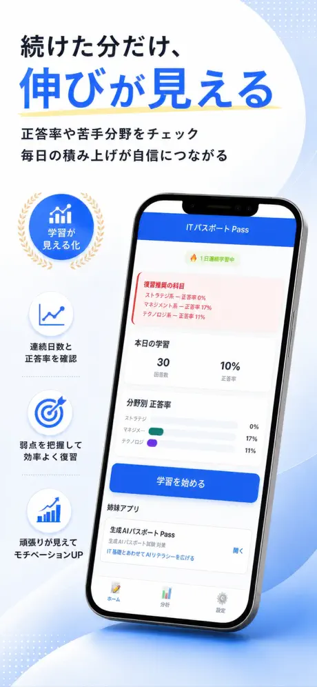 ITパスポートPass 掲載画面 6