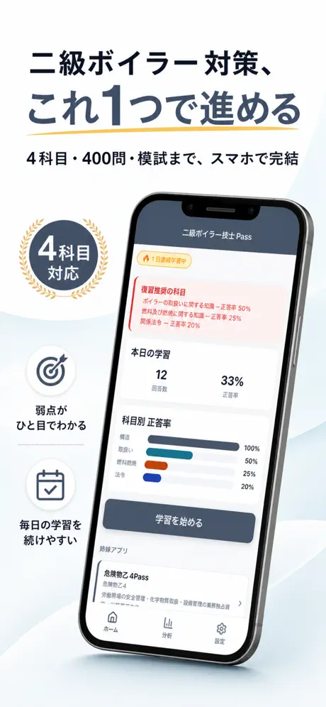 二級ボイラー技士Pass 学習ホーム・全体像