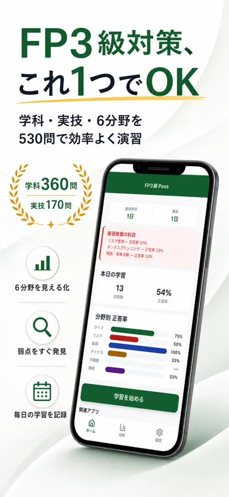 FP3級Pass 学習ホーム・全体像