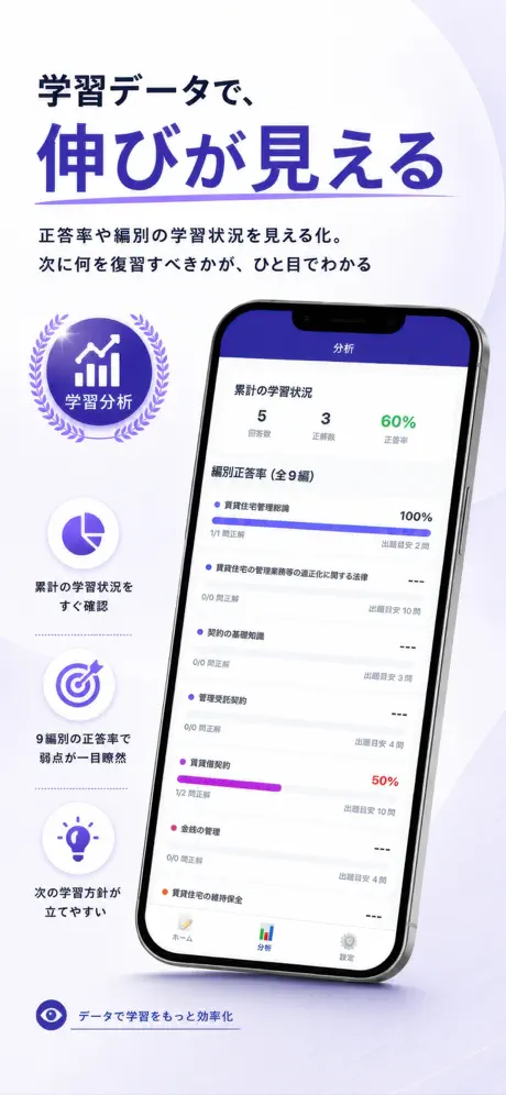 賃管Pass(賃貸不動産経営管理士) 掲載画面 6