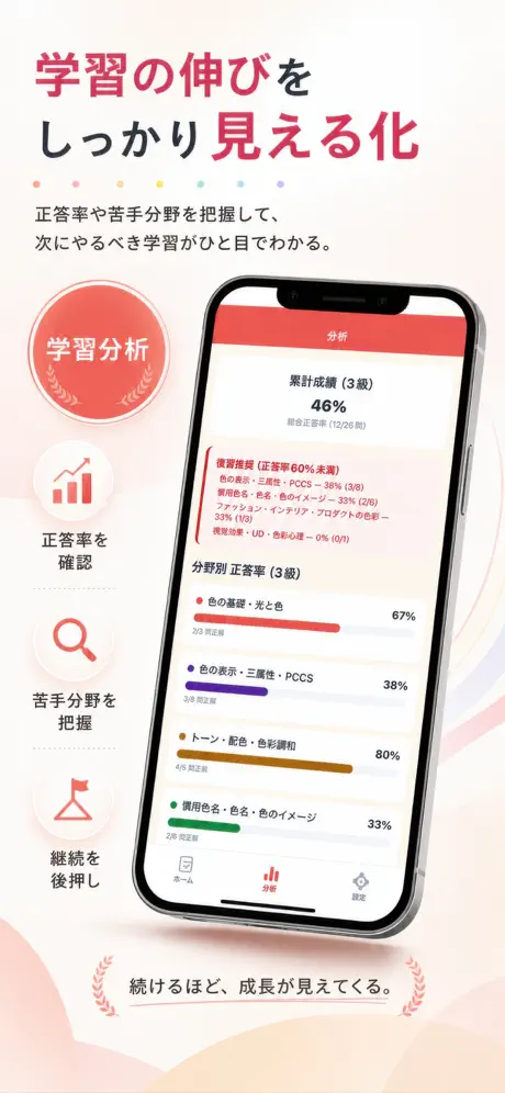 色彩検定Pass 掲載画面 6