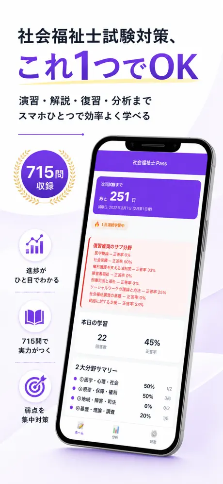 社会福祉士Pass 学習ホーム・全体像