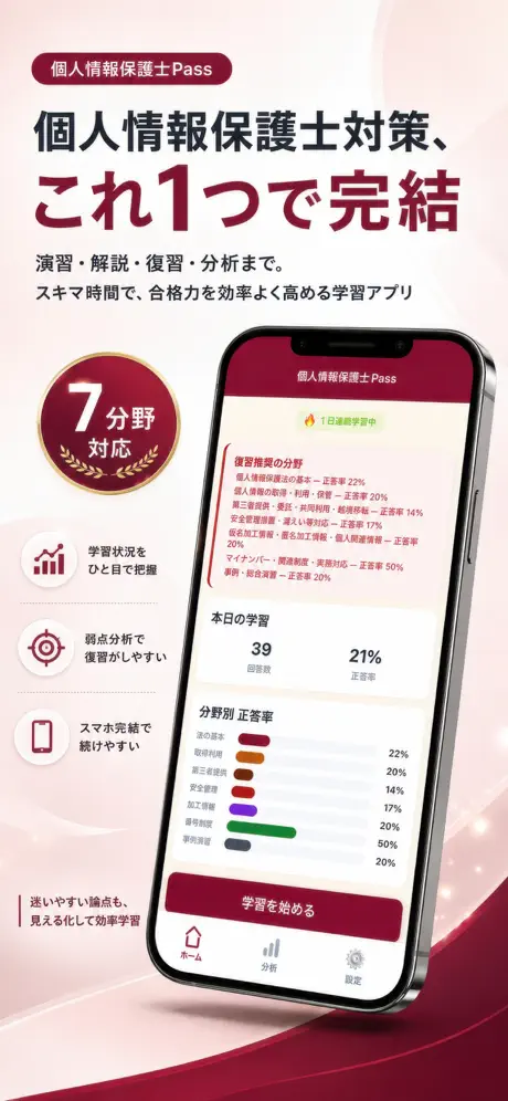 個人情報保護士Pass 掲載画面 1