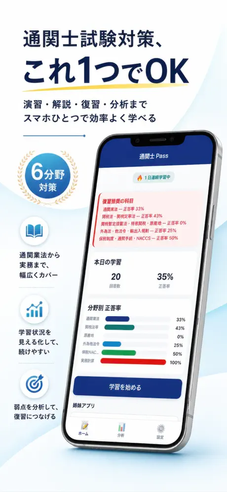 通関士Pass 掲載画面 1