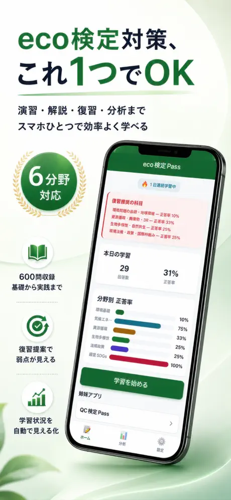 eco検定Pass 掲載画面 1