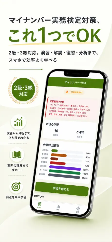 マイナンバーPass 掲載画面 1