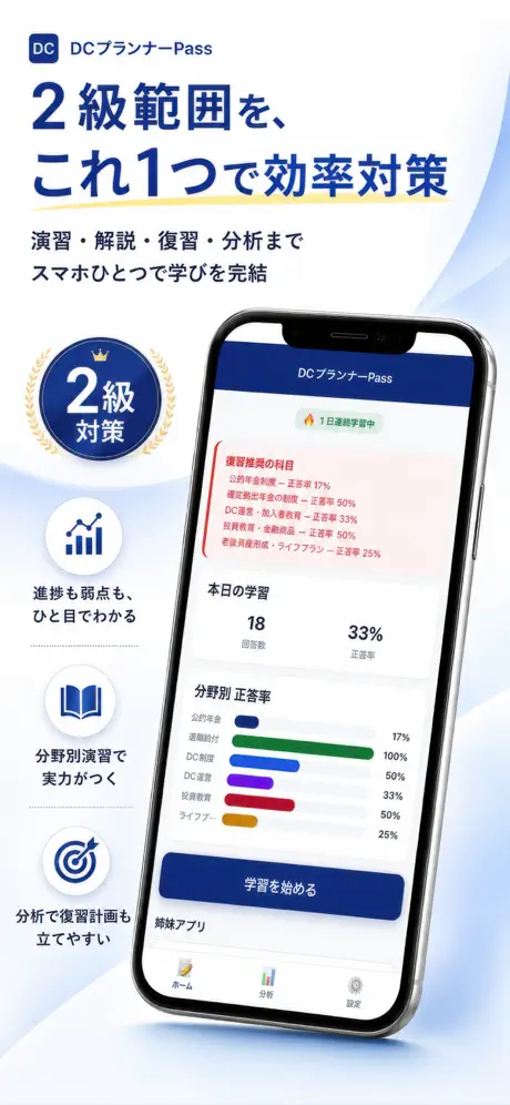 DCプランナーPass 掲載画面 1