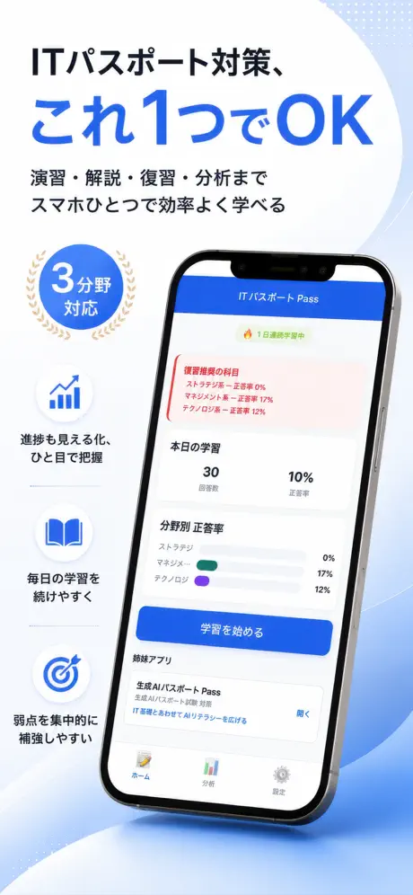 ITパスポートPass 掲載画面 1