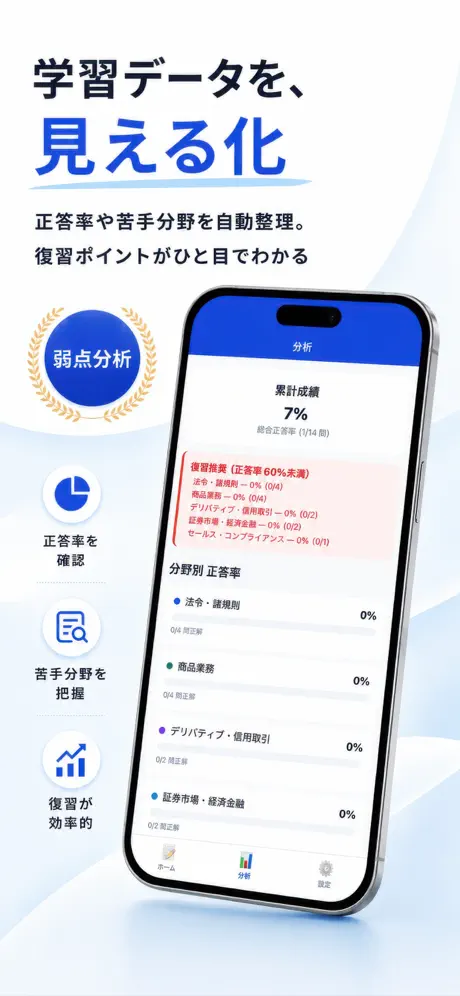 証券外務員Pass 掲載画面 6