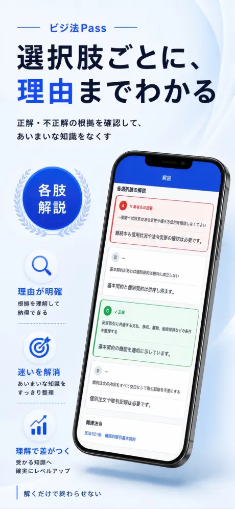 ビジ法Pass 掲載画面 5